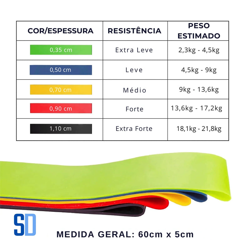 Elásticos de Treino e Yoga – Força, Flexibilidade e Equilíbrio
