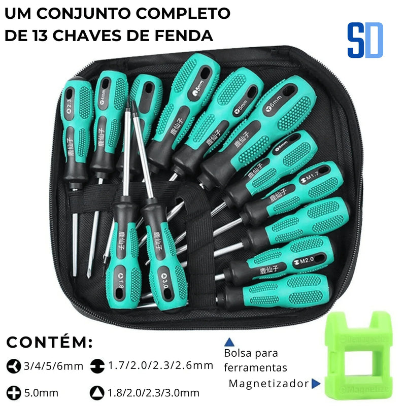 Kit Chaves de Fenda Luxianzi – Conjunto Magnético e Isolado