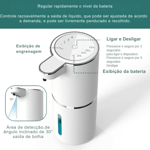 Dispensador de Sabão Líquido automatico - Smart Deal