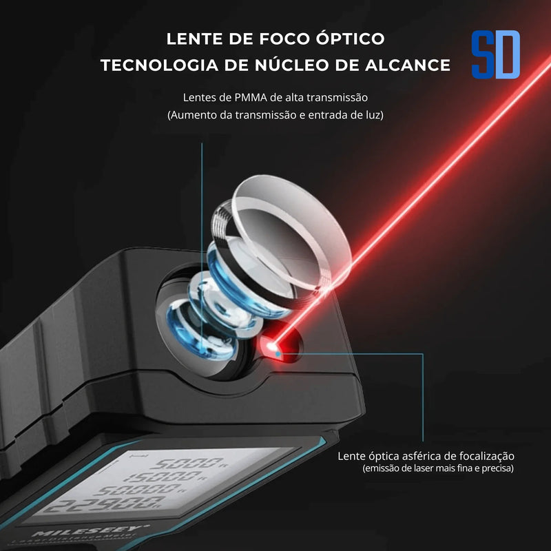 Telêmetro a Laser Mileseey – Trena Digital de Alta Precisão