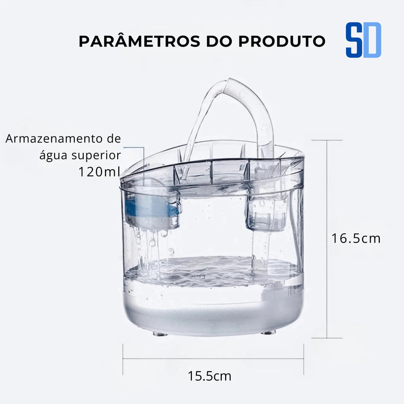 Fonte Automática para Pets 2L – Silenciosa e com Filtro