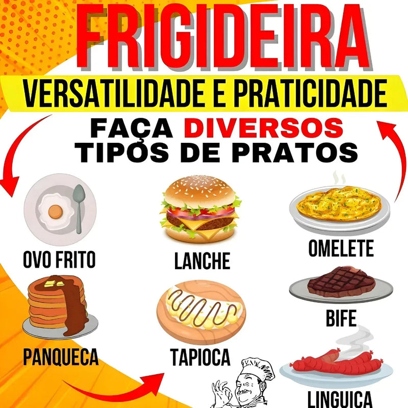 - Frigideira seccionada