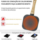 - Frigideira seccionada