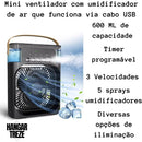 - Ventilador portatil