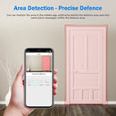 - Camera de segurança wifi