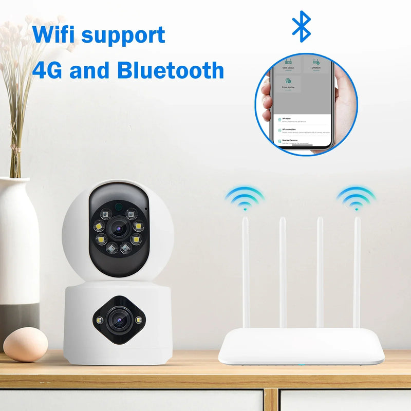 - Camera de segurança wifi